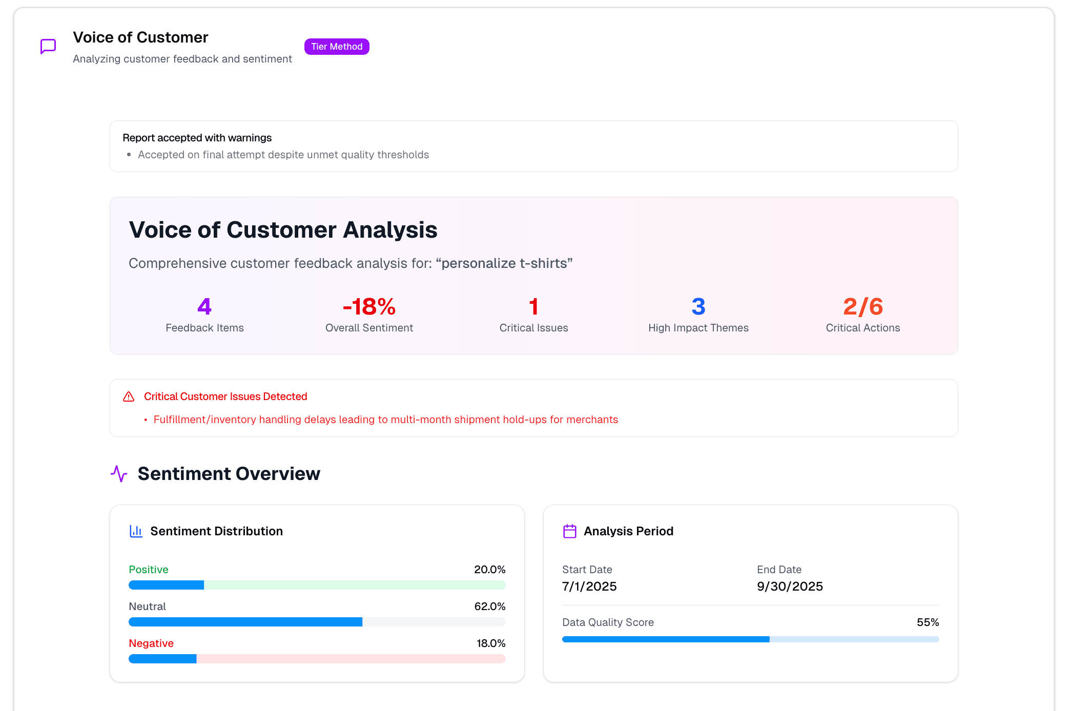 CEOgenerator report screenshot 2